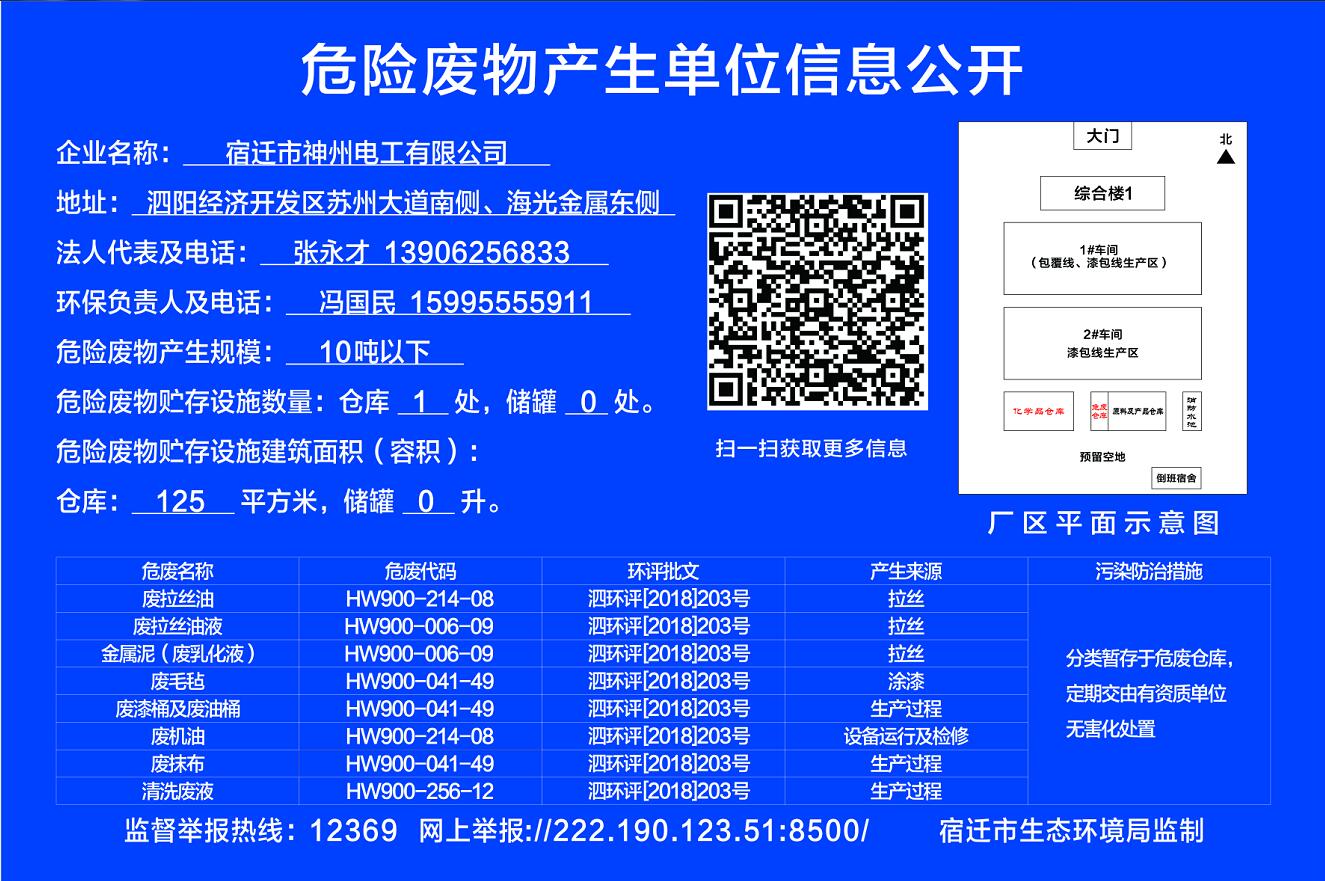 宿迁市硬汉视频电工有限公司危险废物产生单位信息公开